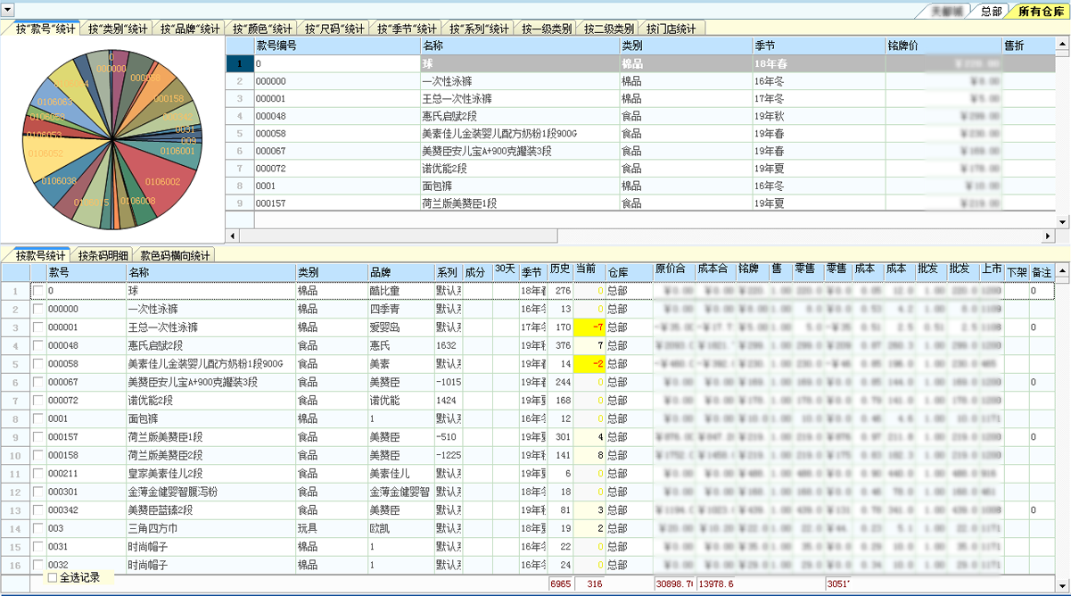 erp解決方案,erp企業(yè)管理系統(tǒng),倉庫RFID管理系統(tǒng),銷售管理軟件